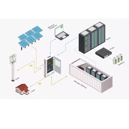 Cuba smart energy storage project listed