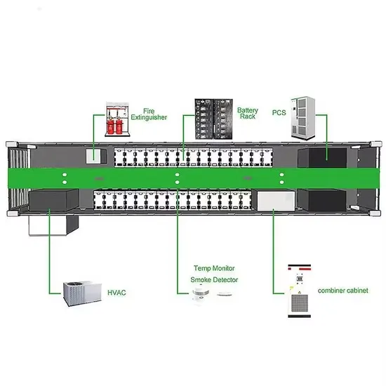 Steps required for welding when installing photovoltaic panels