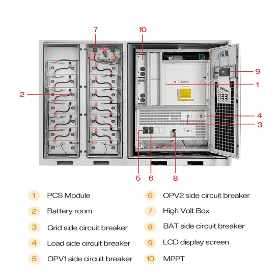 Microgrid energy storage configuration planning