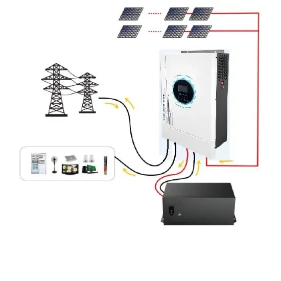 Gravity energy storage brazil
