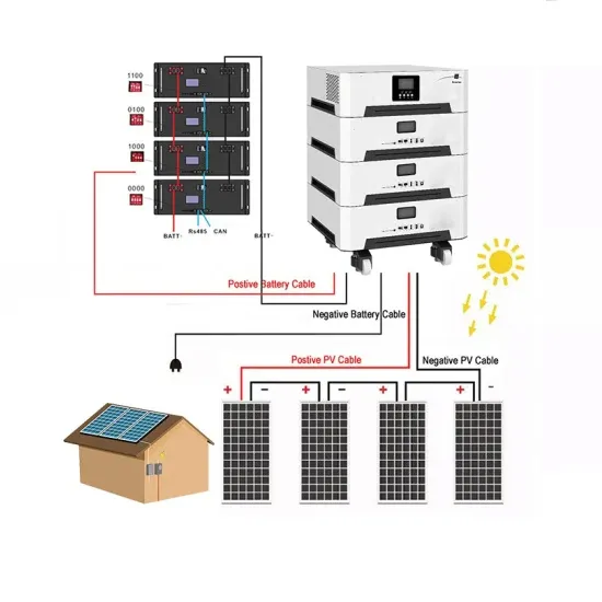 Huawei home solar energy storage charging
