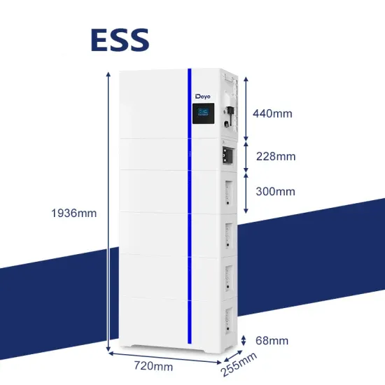 Energy storage system market share