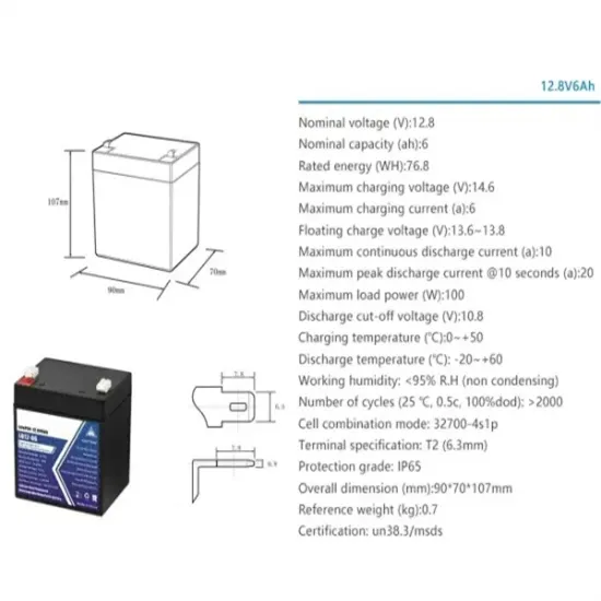 Introduction of photovoltaic energy storage station project