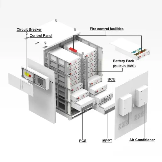 Photovoltaic folding container 15kW solar energy storage vs power grid